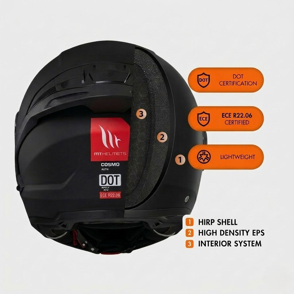 MT Cosmo SV Open Face Helmet – ECE & DOT Certified