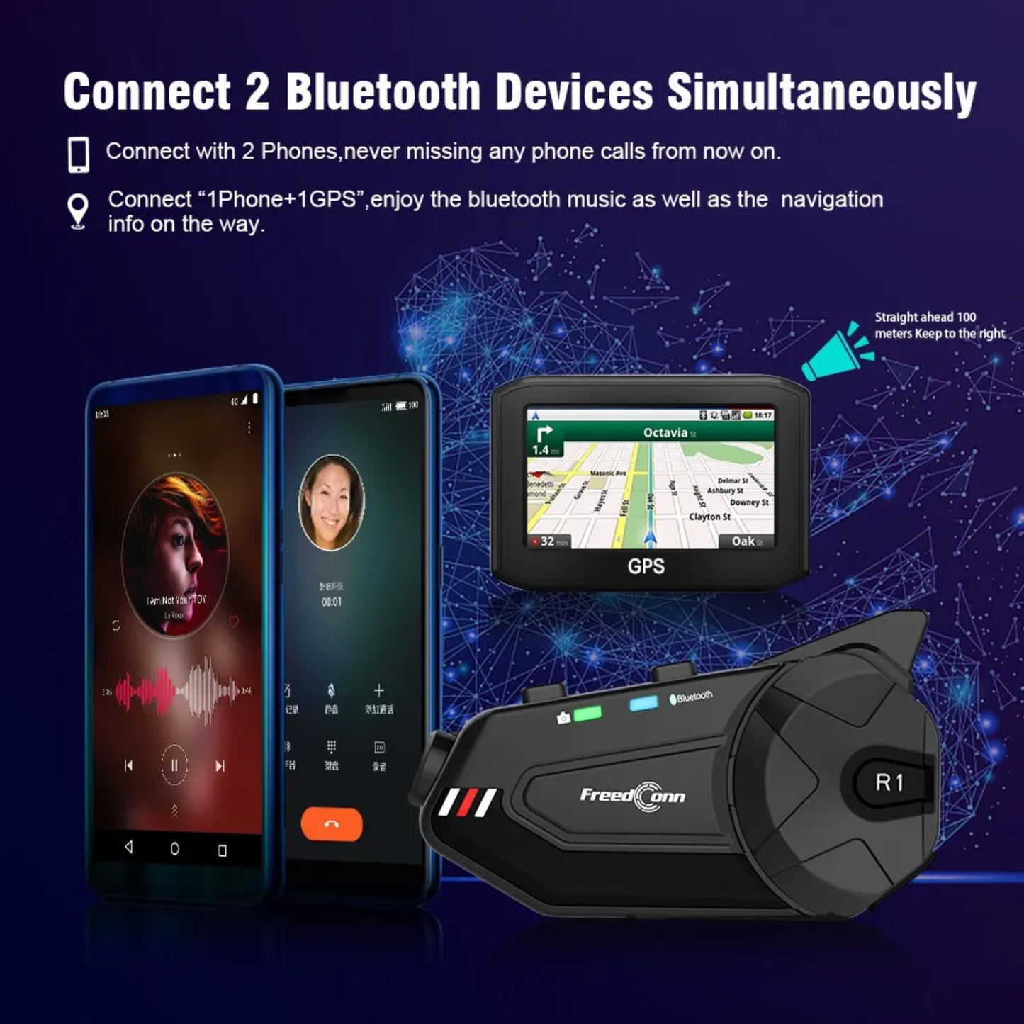 BikerZoneZ R1 Plus Motorcycle Intercom with 1080P Dash Cam — Bluetooth Helmet Headset, 4–6 Riders, Handsfree, Waterproof