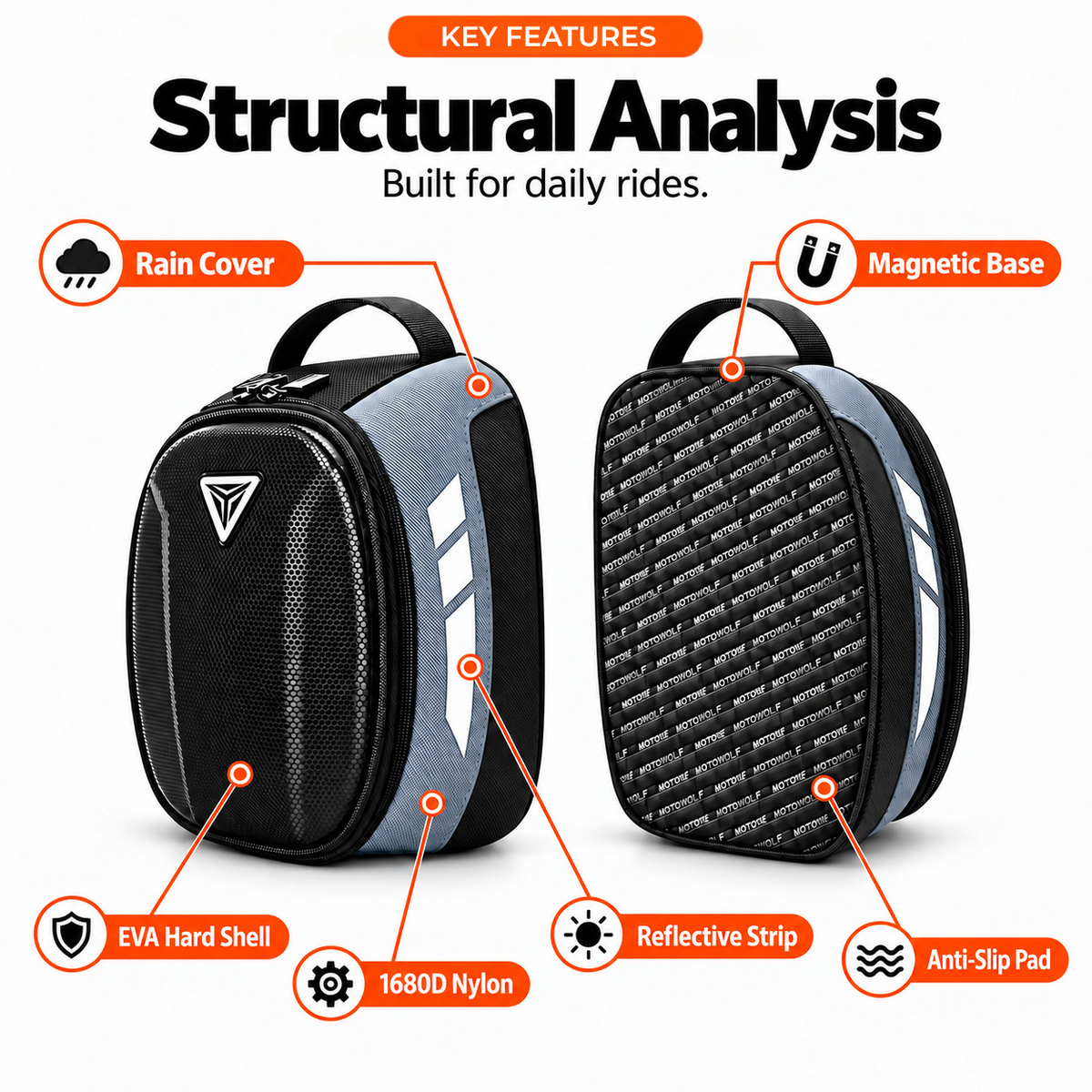 BikerZoneZ Magnetic Hard Shell Tank Bag