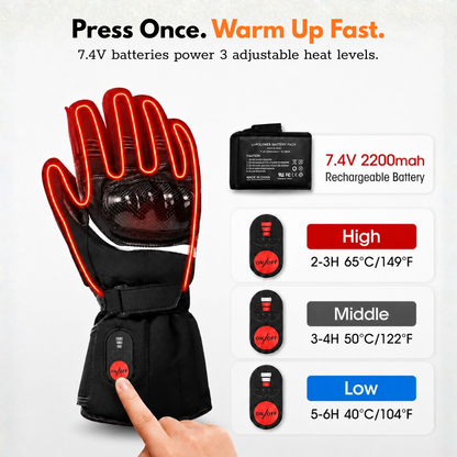 BikerZoneZ™ Heated Motorcycle Gloves - Full-Hand Warmth