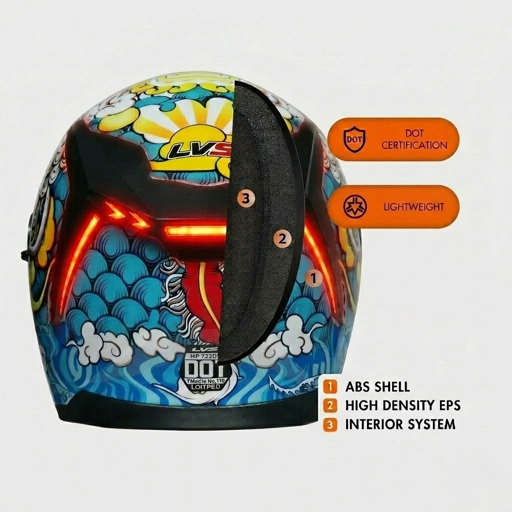 BikerZoneZ Rider Street Dominator Fullface Helmet