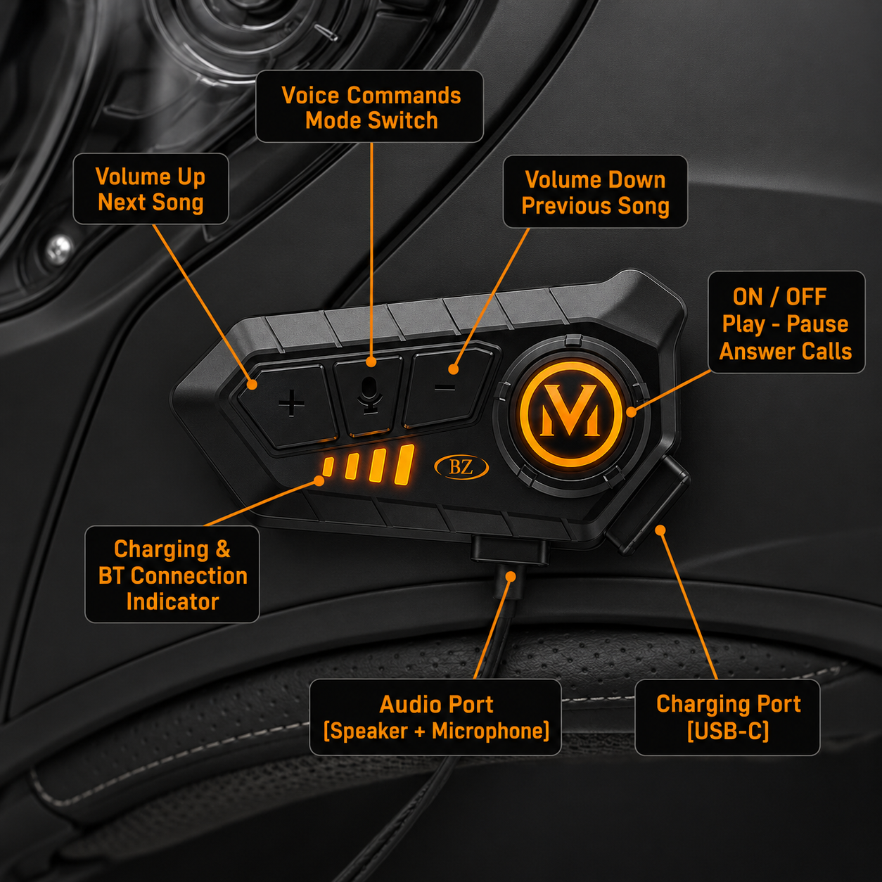 BikerZoneZ RoadSound Pro Helmet Intercom