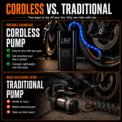 BikerZonez™ RideReady Air Pump