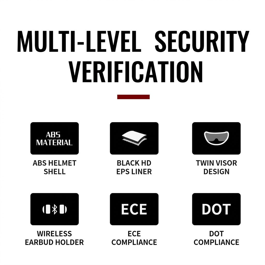 XXP Draken S Full Face Helmet - DOT & ECE Approved