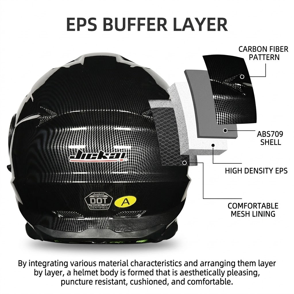 BikerZoneZ SafeRide Pro Off-Road Full Face Helmet - DOT Certification