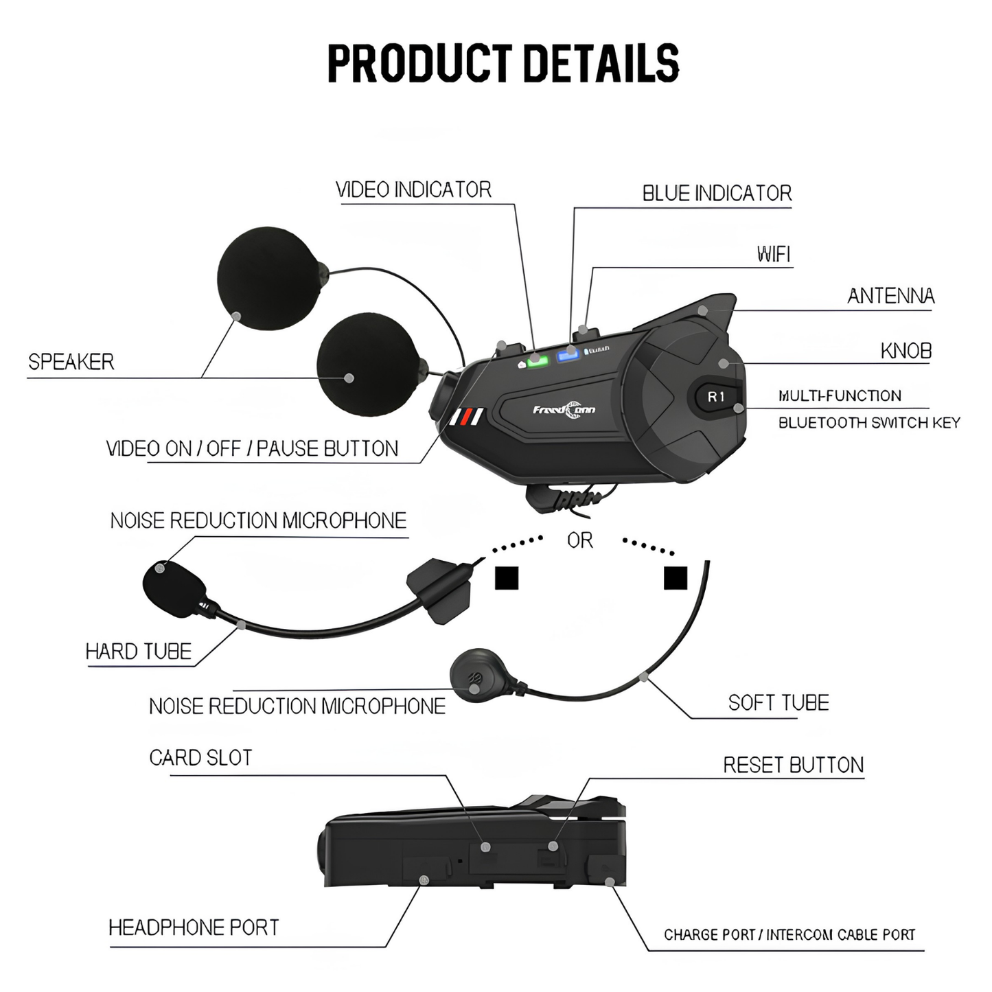 BikerZoneZ R1 Plus Motorcycle Intercom with 1080P Dash Cam — Bluetooth Helmet Headset, 4–6 Riders, Handsfree, Waterproof