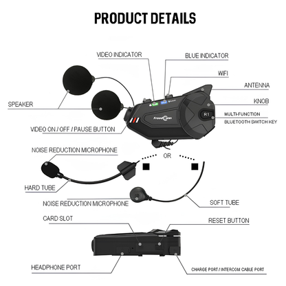 BikerZoneZ R1 Plus Motorcycle Intercom with 1080P Dash Cam — Bluetooth Helmet Headset, 4–6 Riders, Handsfree, Waterproof