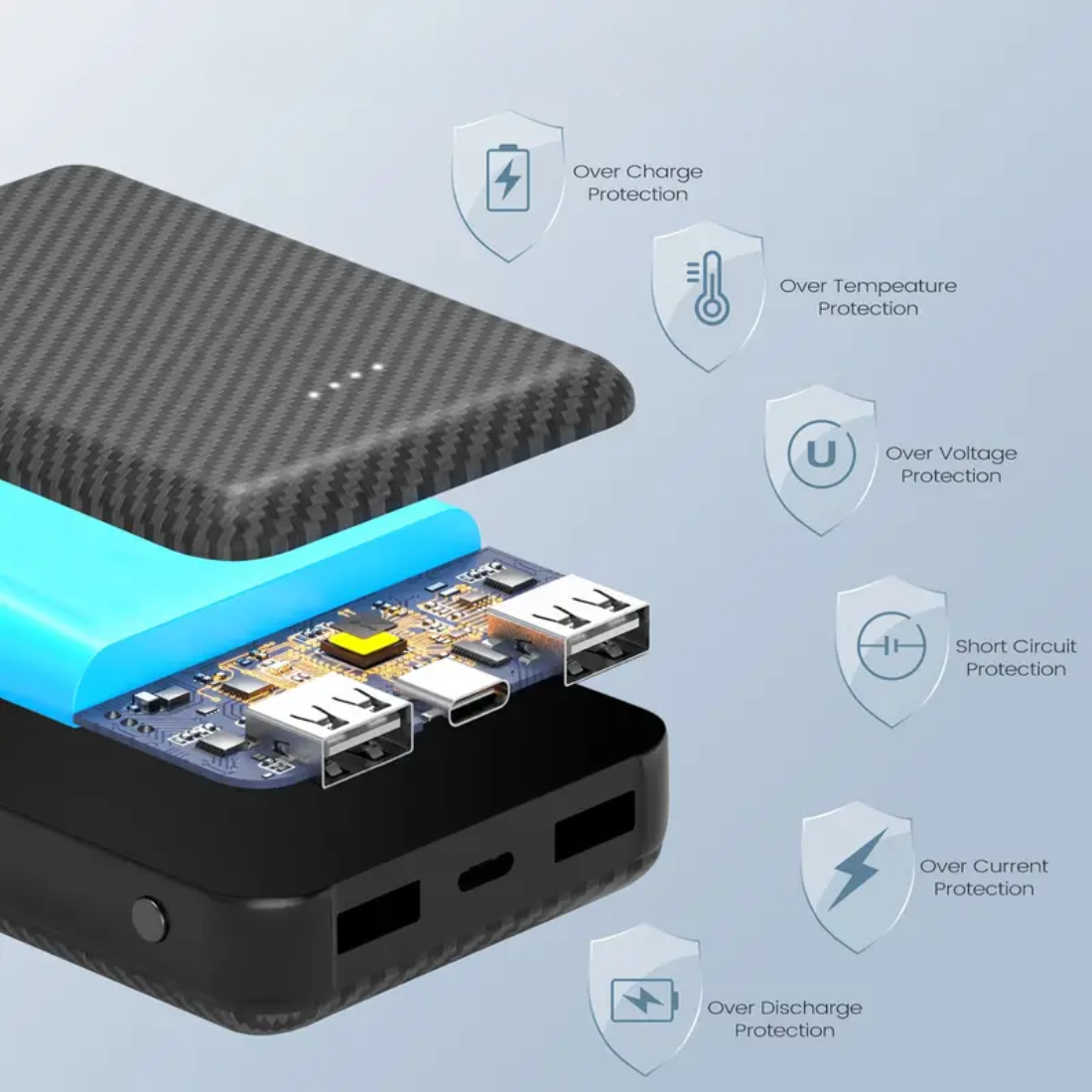 20000mAh Power Bank for Heated Gear | USB Fast Charging for Motorcycle Jackets & Gloves