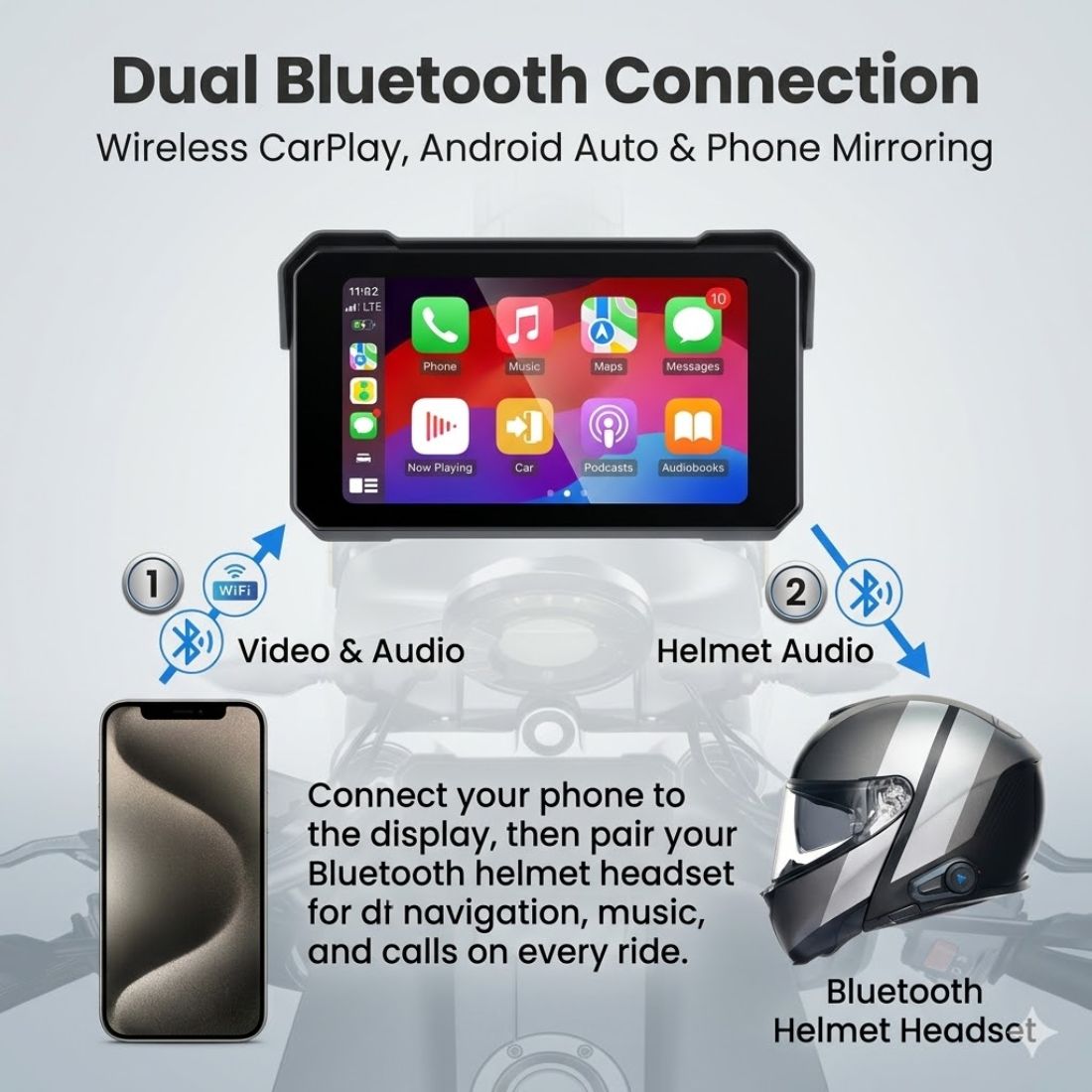 carplay motorcycle helmet BikerZoneZ Moto Vision