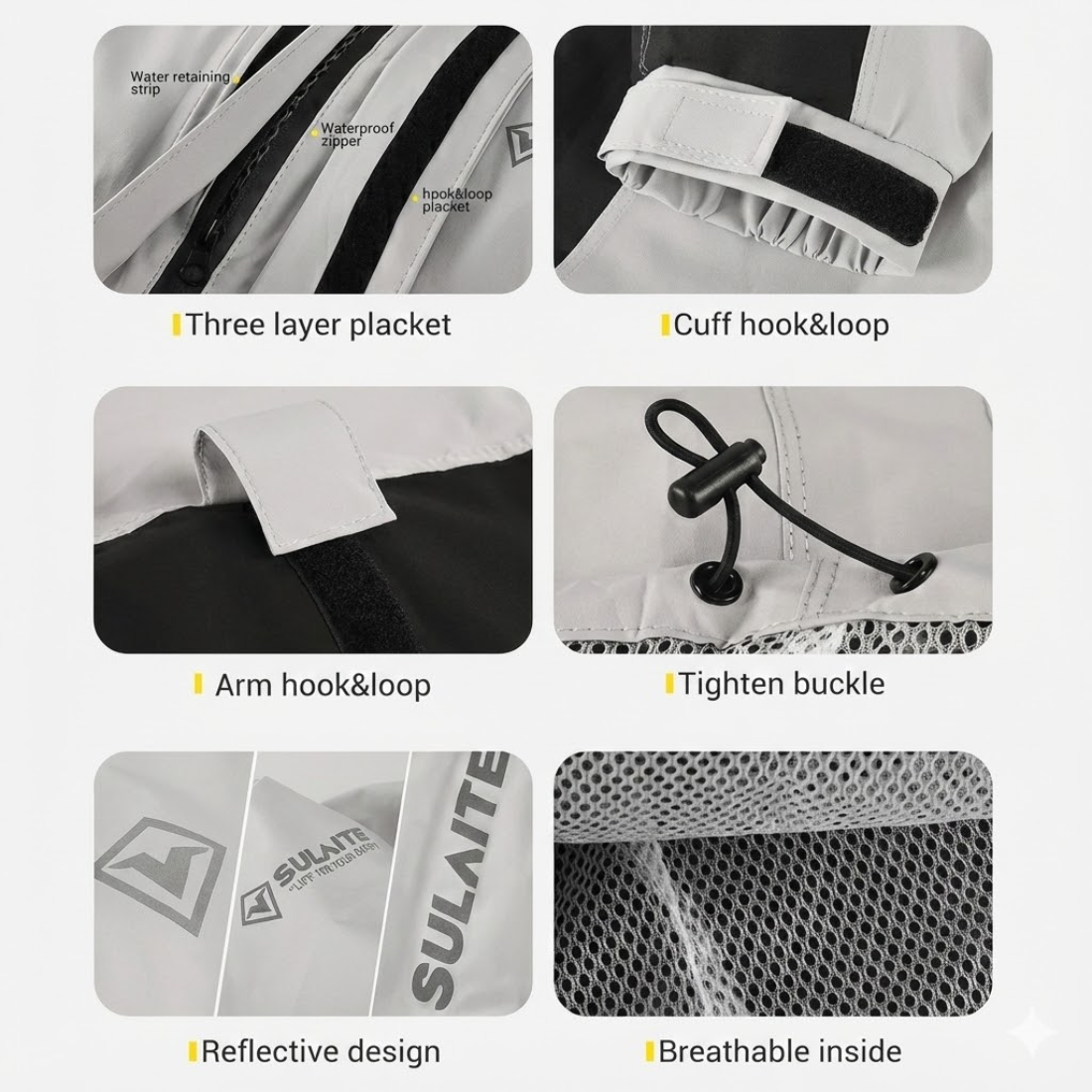 Motorcycle Rain Suit for Riders (Jacket + Pants) – Waterproof, Windproof & Breathable