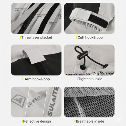 Motorcycle Rain Suit for Riders (Jacket + Pants) – Waterproof, Windproof & Breathable