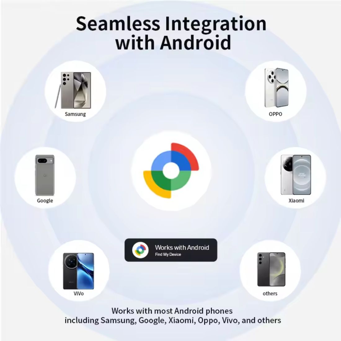 MotoGuard GPS Tracker Tag