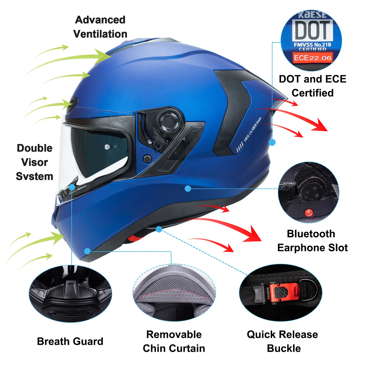 BikerZoneZ SafeRide Pro Full Face Helmet - DOT & ECE Approved