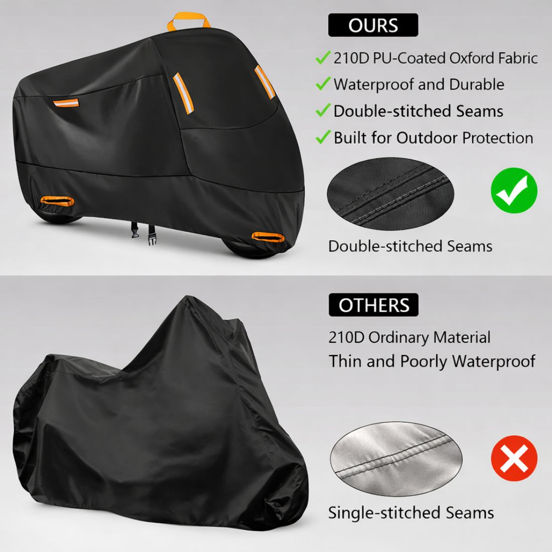 All-Weather Outdoor Motorcycle Cover - Waterproof, UV & Snow Protection