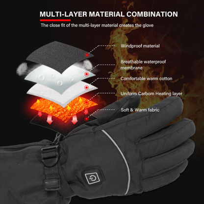 BikerZoneZ Heated Gloves | 360° Warmth Technology
