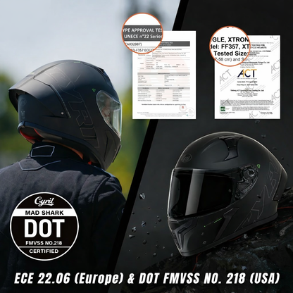 BikerZoneZ Standard Full Face Helmet - DOT & ECE Approved