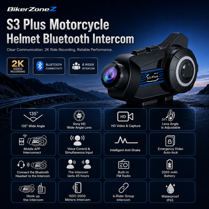 BikerZoneZ S3 Plus Motorcycle Helmet Bluetooth Intercom