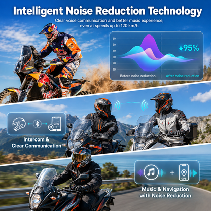 BikerZoneZ S3 Plus Motorcycle Helmet Bluetooth Intercom