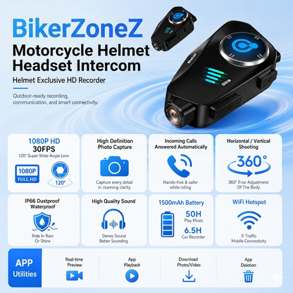 BikerZoneZ Motorcycle Helmet Headset Intercom