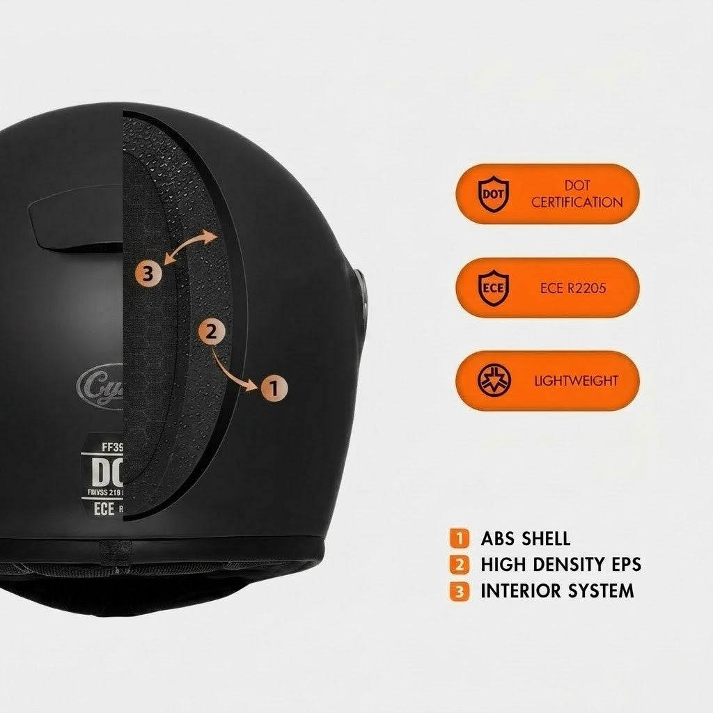 RoadSpirit Vintage Full-Face Helmet – DOT & ECE Approved