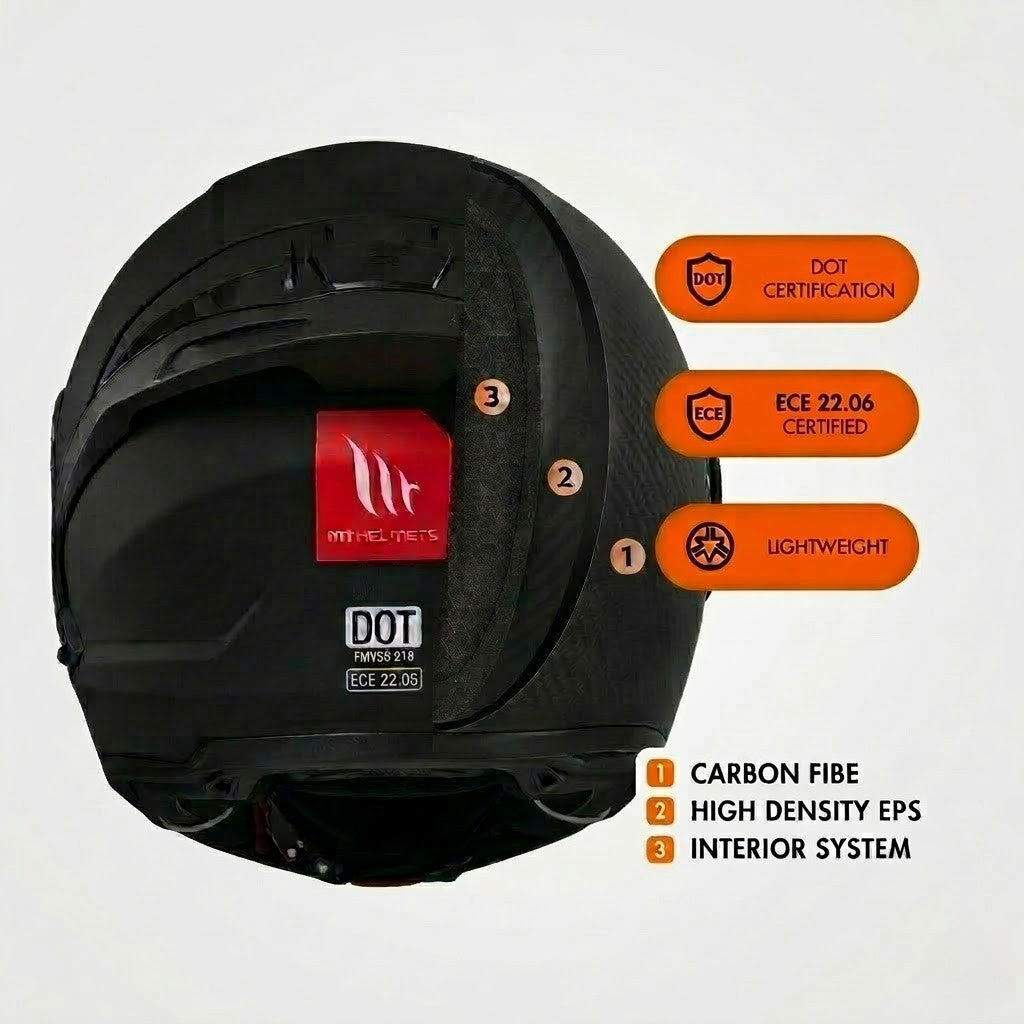 MT KRE SV Carbon Fiber Full-Face Helmet – DOT/ECE Approved