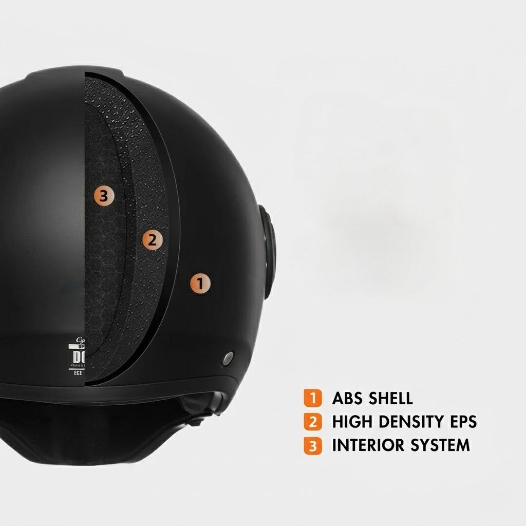 BikerZoneZ CyberCore Full Face Helmet - DOT & ECE Approved