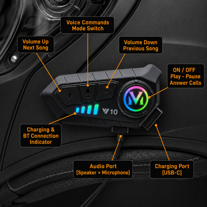 BikerZoneZ RoadSound Pro Helmet Intercom