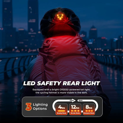 Bike Helmet with LED Taillight and Magnetic Goggles UV400 – Cycling MTB Electric Scooter Helmet for Men & Women